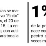 Familias TEA organizan un festejo adaptado para el Día del Niño
