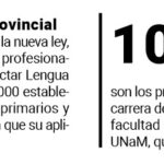 Misiones cuenta con pocos profesionales formados para enseñar Lengua de Señas